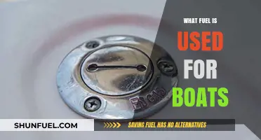 Exploring Boat Fuel Options: Types, Efficiency, and Environmental Impact