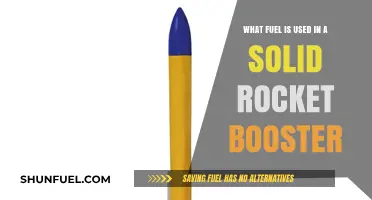 Solid Rocket Boosters: Unveiling the Powerful Fuel Behind the Thrust