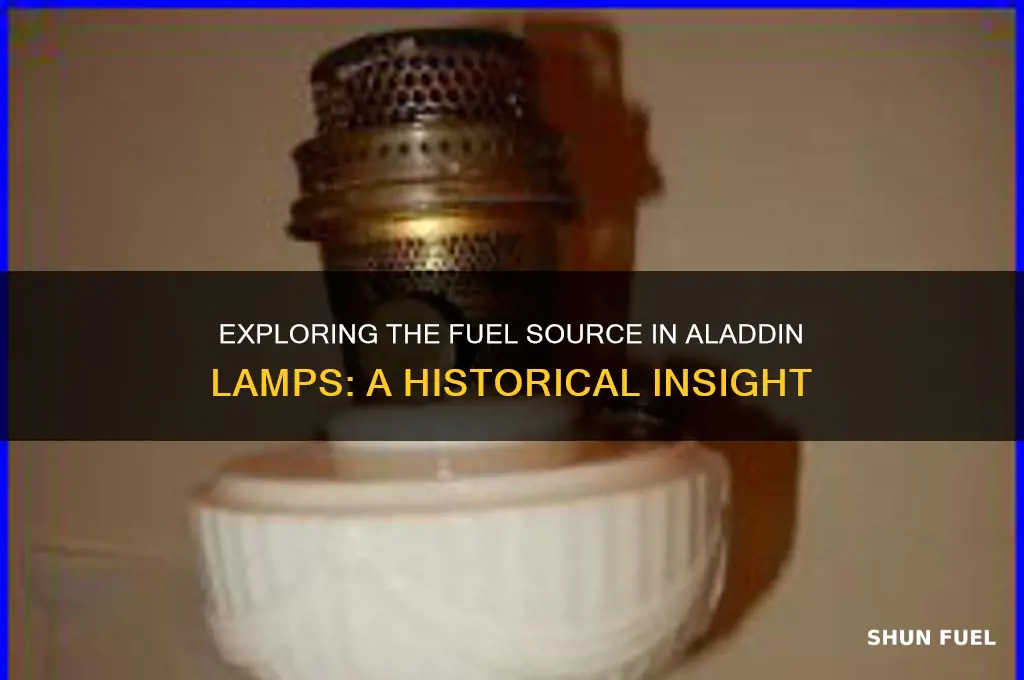 what fuel is used in an alladin lamp