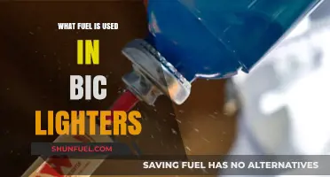 What Fuel Powers Bic Lighters? A Comprehensive Guide