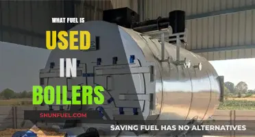 Understanding Boiler Fuel Types: A Comprehensive Guide to Efficient Heating