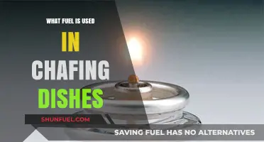 Chafing Dishes Fuel Guide: Types, Uses, and Best Options