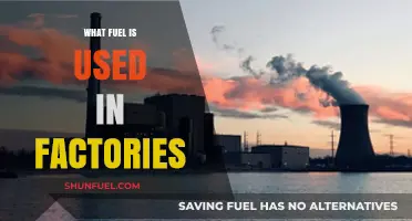 Exploring Factory Fuel Sources: Types, Efficiency, and Sustainability Practices