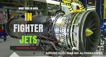 Fighter Jet Fuel: Types, Performance, and Power Explained