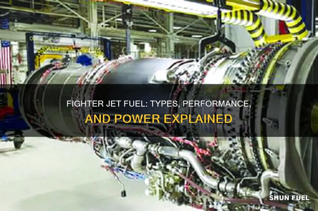 what fuel is used in fighter jets