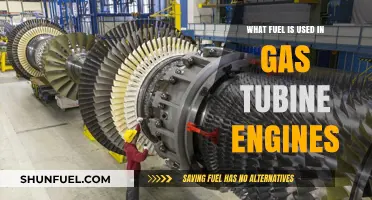 Understanding Gas Turbine Engines: Fuel Types and Their Applications