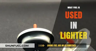 Exploring the Common Fuel Types Used in Lighters