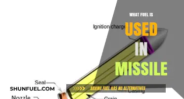 Exploring Missile Propulsion: Types of Fuel Used in Modern Missiles