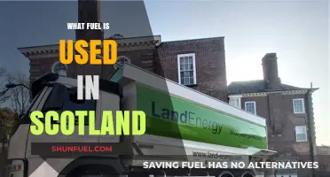 Scotland's Energy Sources: Exploring the Fuels Powering the Nation