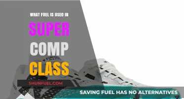 Super Comp Class Fuel: Unveiling the High-Octane Power Source