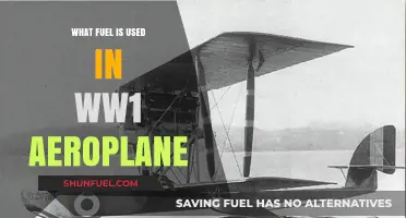 The Fuel That Powered WW1 Aircraft: A Historical Overview