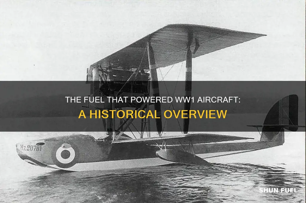 what fuel is used in ww1 aeroplane