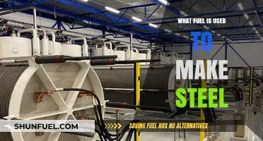 The Essential Fuel Behind Steel Production: Coal, Gas, and Electricity