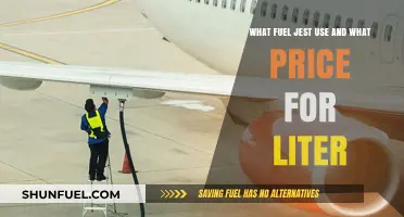 Jet Fuel Types and Current Global Price per Liter Explained