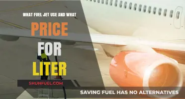 Jet Fuel Types and Costs: Understanding Prices per Liter