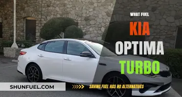 Kia Optima Turbo Fuel Requirements: Unleashing Optimal Performance and Efficiency