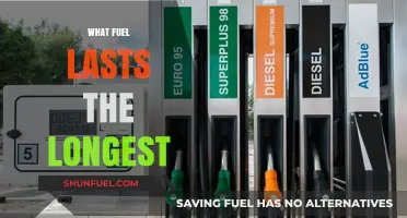 Longest-Lasting Fuel Types: A Comprehensive Guide to Endurance and Efficiency