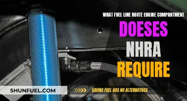 NHRA's Fuel Line Routing Rules: Engine Compartment Standards