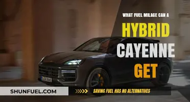 Hybrid Cayenne Fuel Efficiency: Unlocking Impressive Mileage Performance