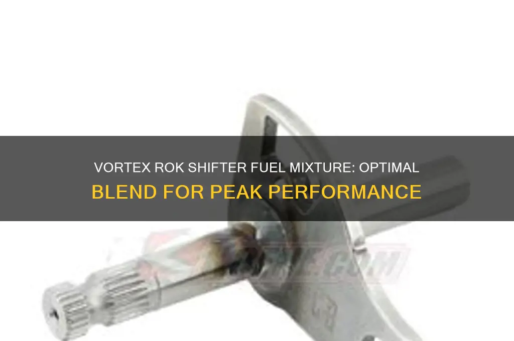 what fuel mixture is used in the vortex rok shifter