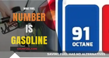 Understanding Gasoline: What Fuel Number Does It Represent?