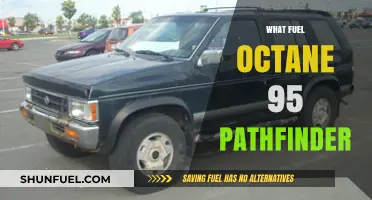 Octane 95 Fuel: Optimal Performance for Your Nissan Pathfinder