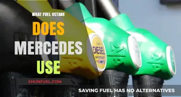 Mercedes-Benz Fuel Octane Requirements: What You Need to Know