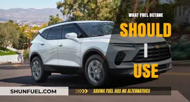 Choosing the Right Fuel Octane: A Guide for Optimal Performance