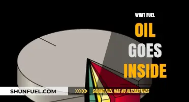 Understanding Fuel Oil Composition: What Goes Inside Your Tank
