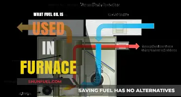 Understanding Furnace Fuel Oil Types and Their Uses