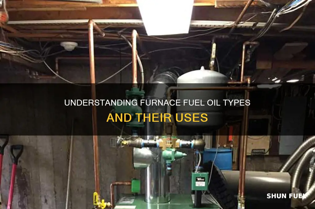 what fuel oil is used in furnace