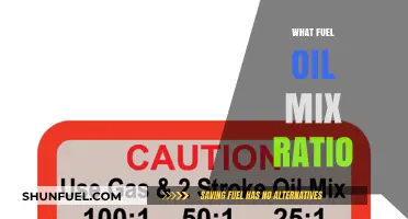 Optimal Fuel Oil Mix Ratio Guide for Peak Engine Performance