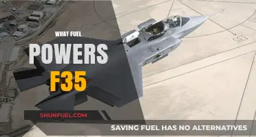 Unleashing the F-35: Exploring the Advanced Fuel Powering Its Dominance