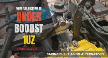 Ideal Fuel Pressure for a Supercharged 1UZ Engine