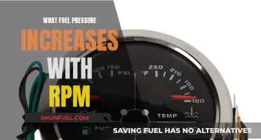 Fuel Pressure and RPM: Understanding the Relationship