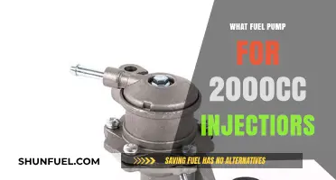Choosing the Right Fuel Pump for 2000cc Injectors: A Guide