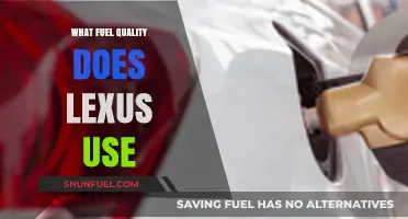Lexus Fuel Quality: Premium Gasoline Requirements for Optimal Performance