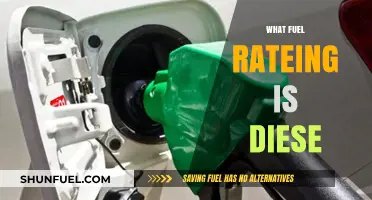 Understanding Diesel Fuel Ratings: A Comprehensive Guide for Vehicle Owners