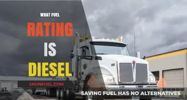 Diesel Fuel Ratings: Understanding the Octane Number