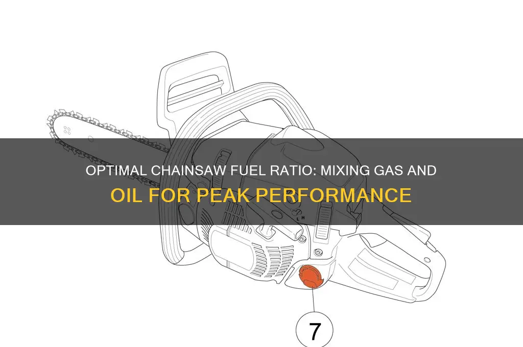 what fuel ratio for chainsaw