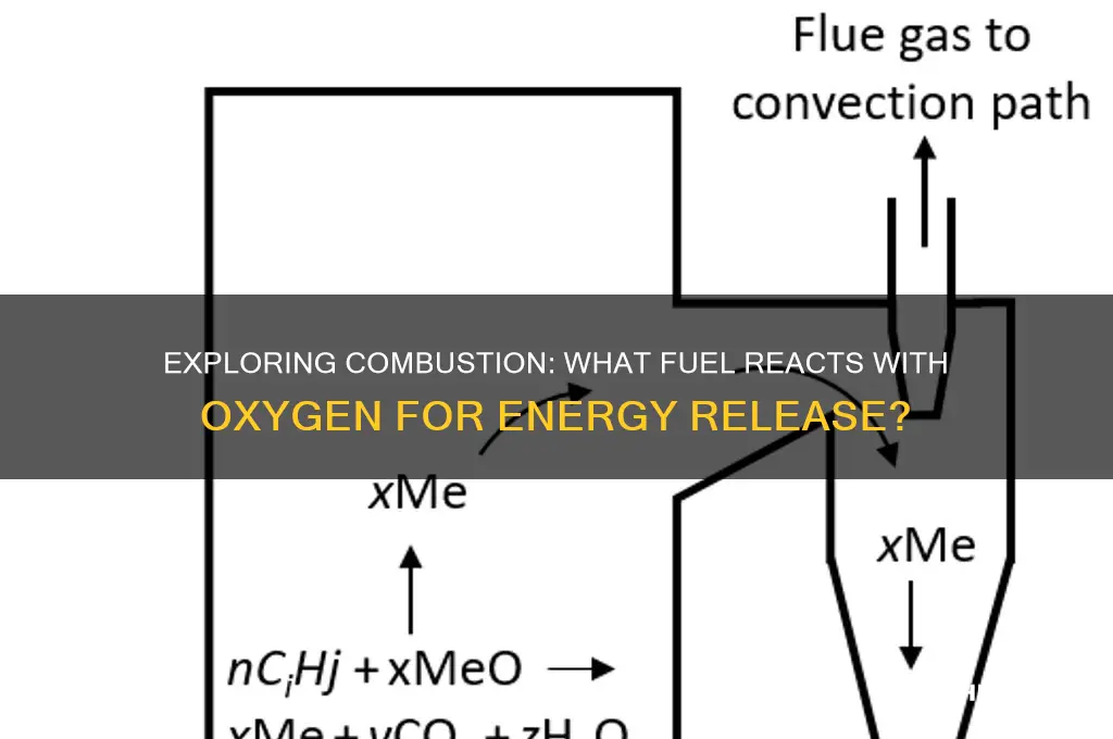 what fuel reacts with oxygen