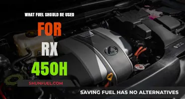 Best Fuel Options for Optimal Performance in Your Lexus RX 450h
