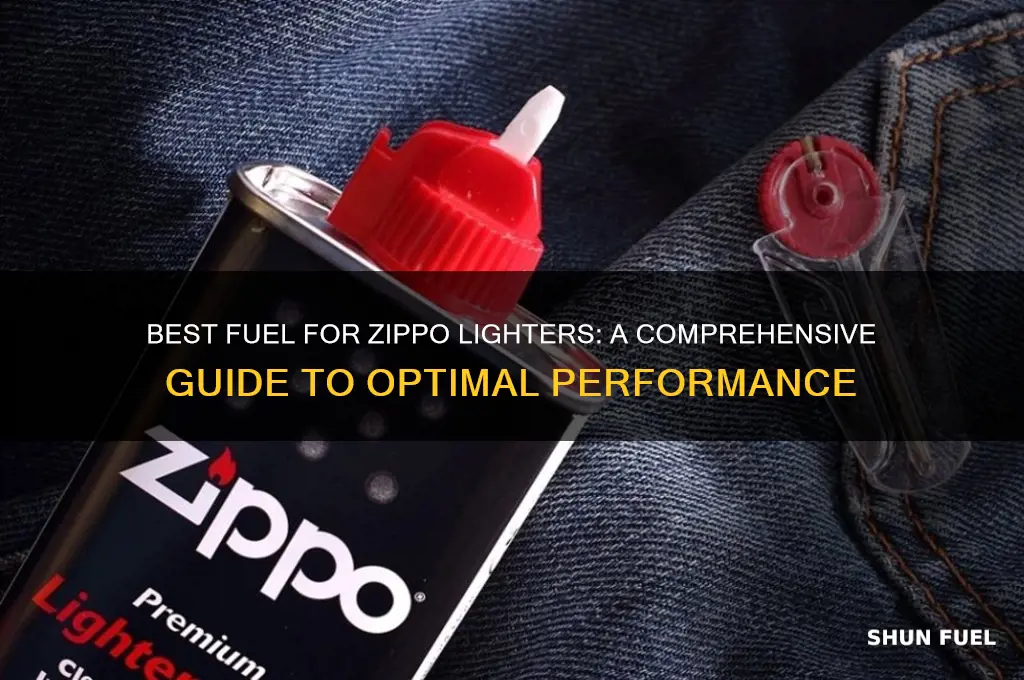 what fuel should i use for zippo lighters