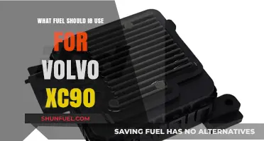 Best Fuel Options for Your Volvo XC90: A Comprehensive Guide