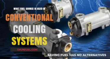 Conventional Cooling Systems: Exploring the Primary Fuel Source Used