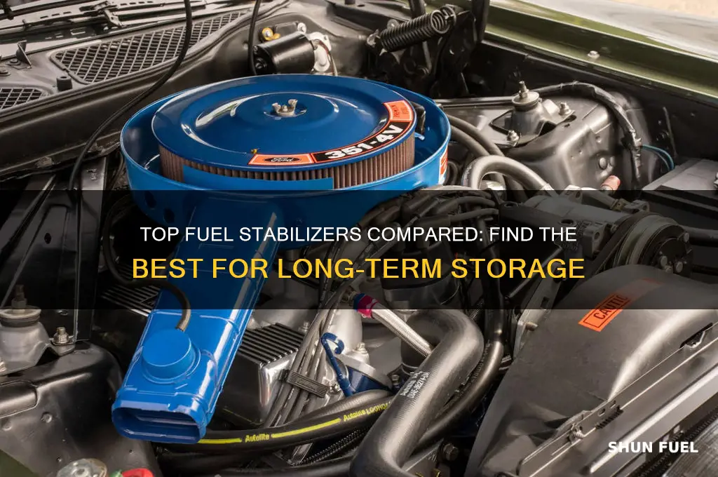 what fuel stabilizer is best