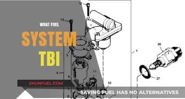 Understanding TBI Fuel Systems: Components, Functionality, and Maintenance Tips
