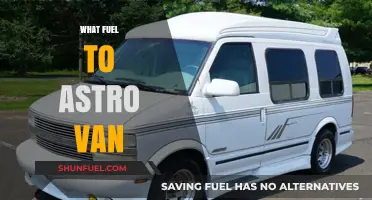 Best Fuel Options for Your Astro Van: A Comprehensive Guide