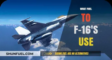 F-16 Fuel: Jet-A, JP-8, or Alternative Options Explained