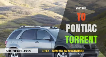 Best Fuel Options for Your Pontiac Torrent: A Comprehensive Guide